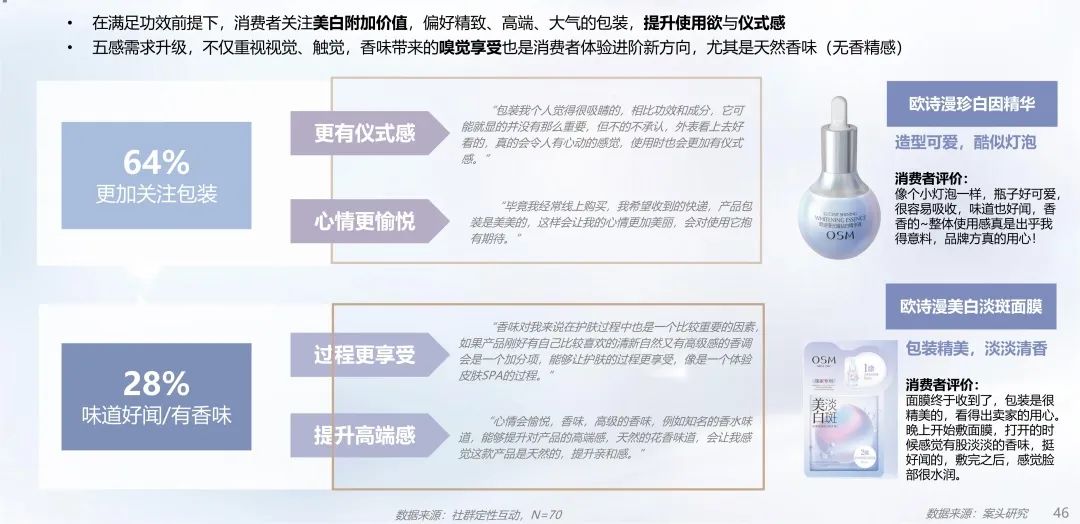 中國美容博覽會(huì)