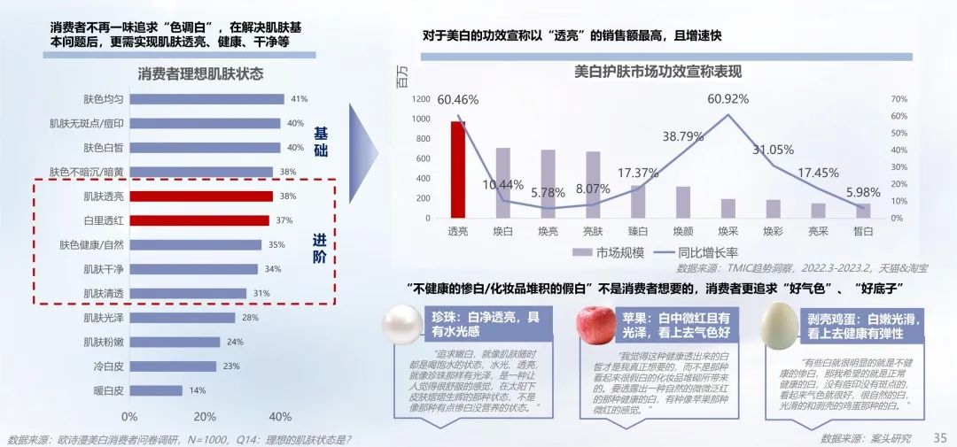 中國美容博覽會(huì)