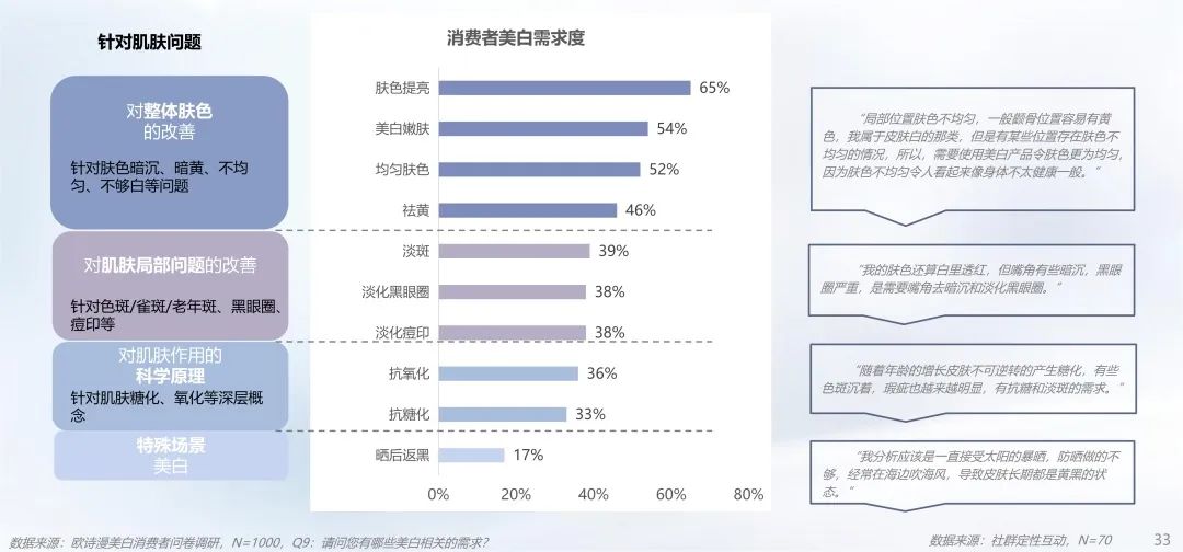 中國美容博覽會(huì)