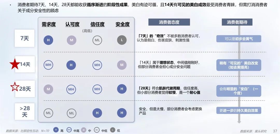 中國美容博覽會(huì)