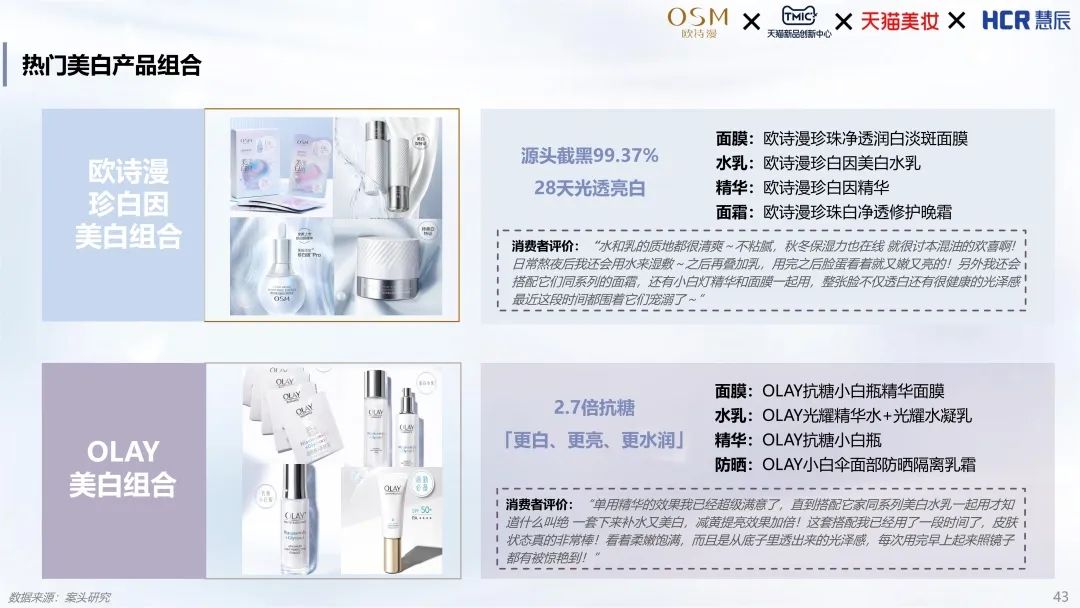 中國美容博覽會(huì)