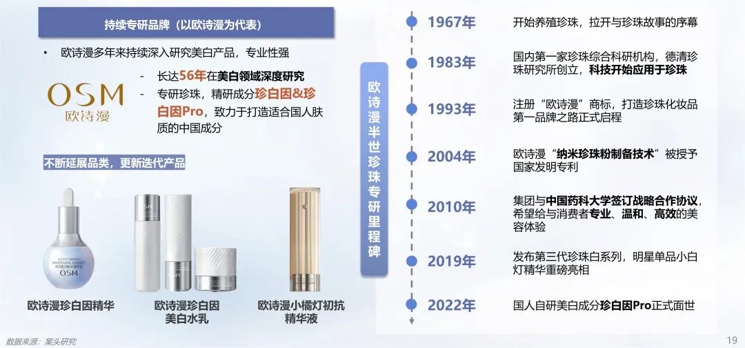 中國美容博覽會(huì)