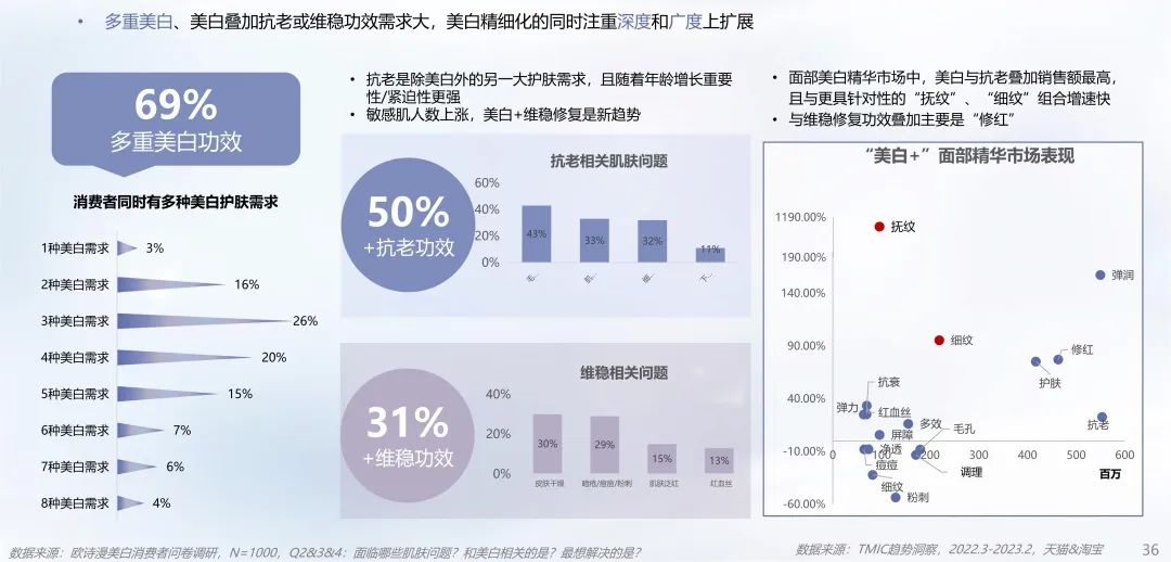 中國美容博覽會(huì)