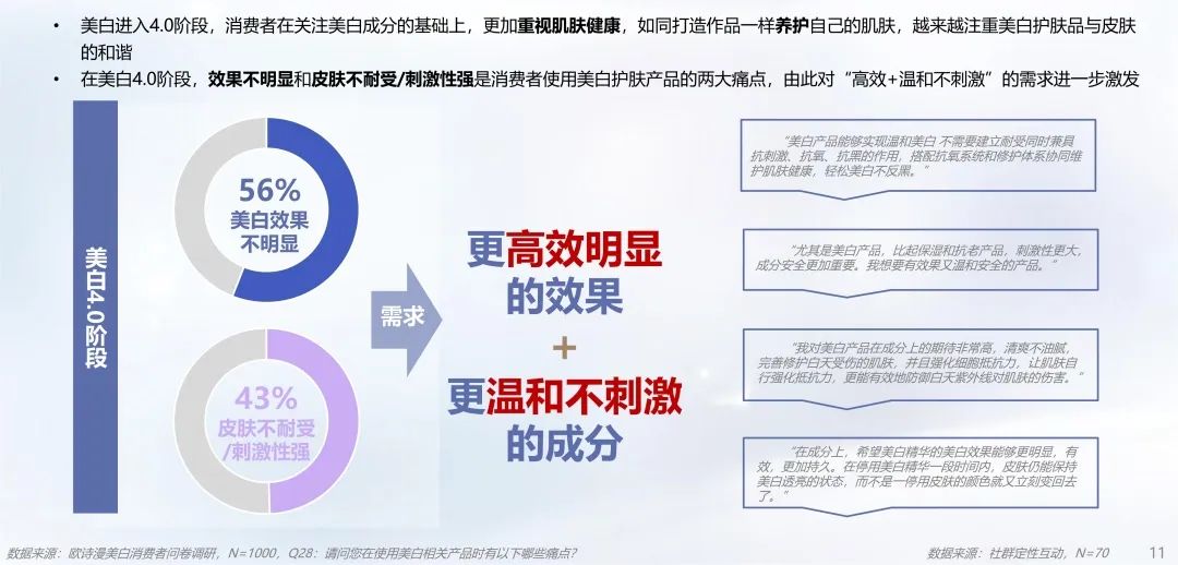 中國美容博覽會(huì)