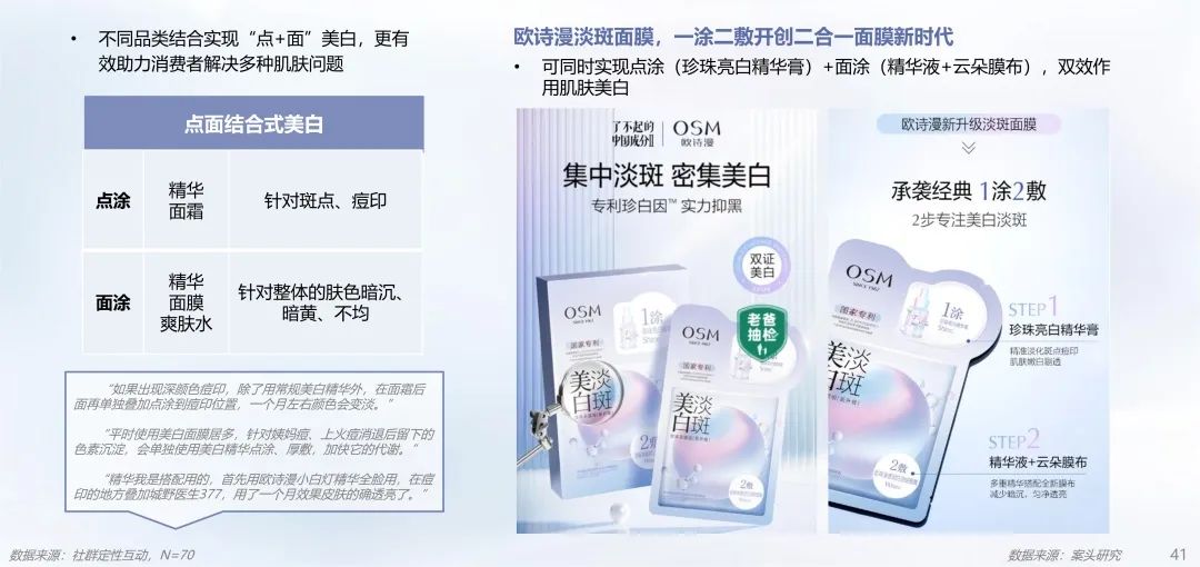 中國美容博覽會(huì)