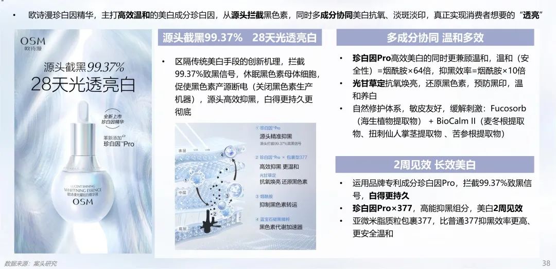 中國美容博覽會(huì)