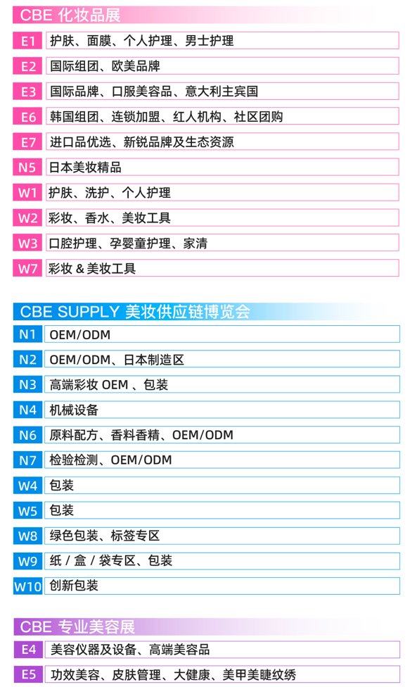 中國(guó)美容博覽會(huì)