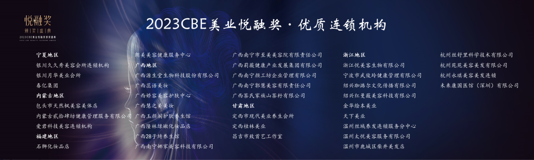 中國美容博覽會(huì)