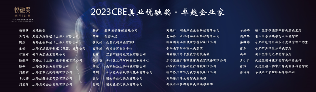 中國美容博覽會(huì)