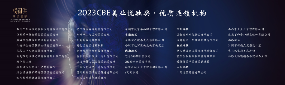 中國美容博覽會(huì)