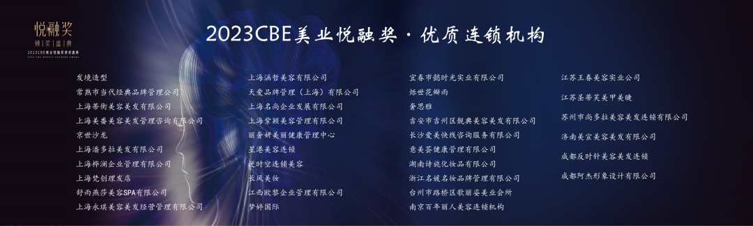 中國美容博覽會(huì)