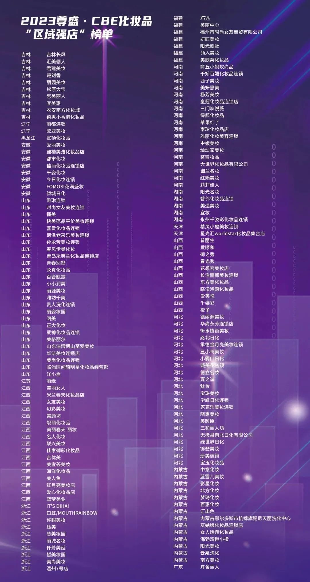 中國(guó)美容博覽會(huì)