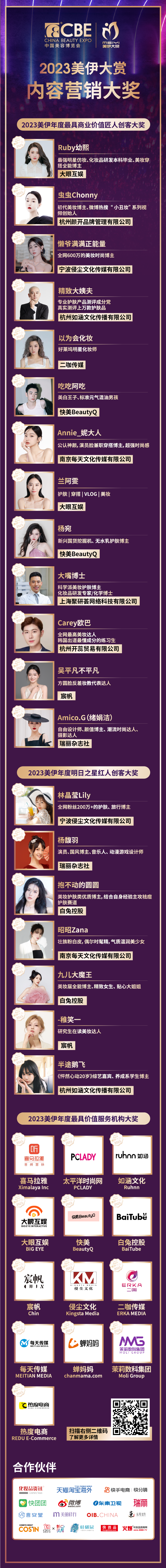 中國美容博覽會