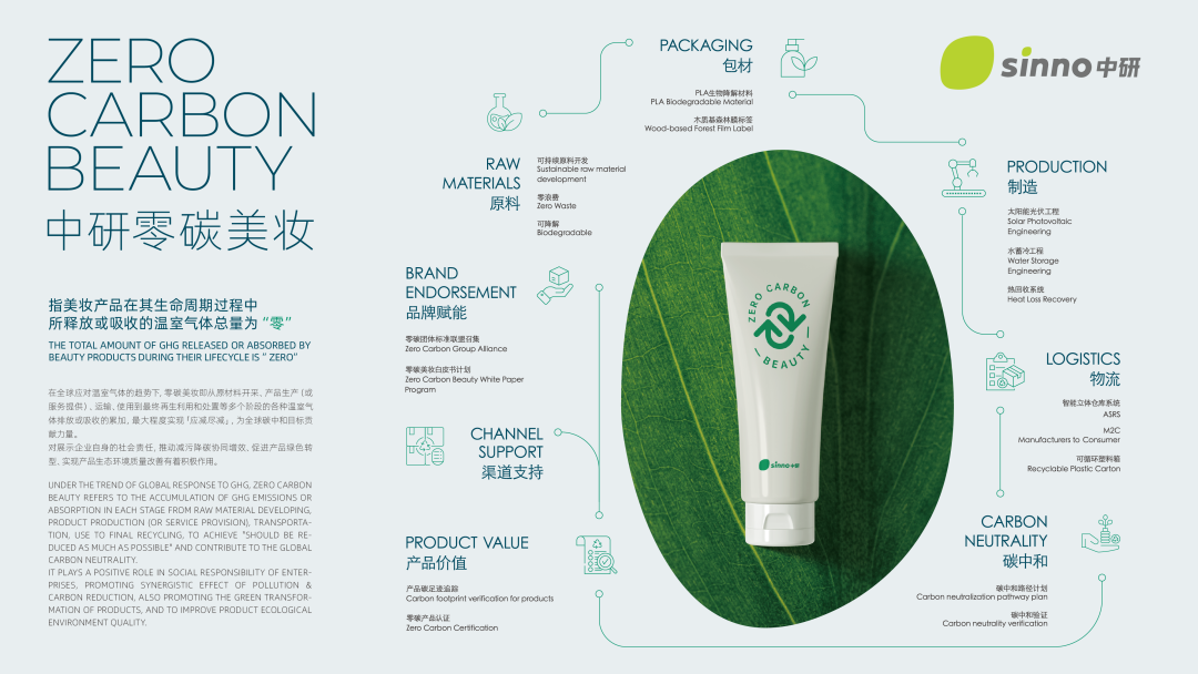 中國美容博覽會