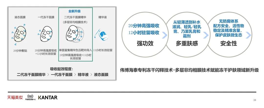 中國美容博覽會