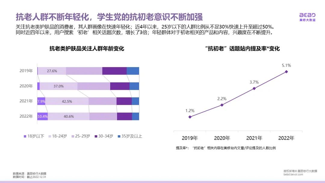 中國(guó)美容博覽會(huì)