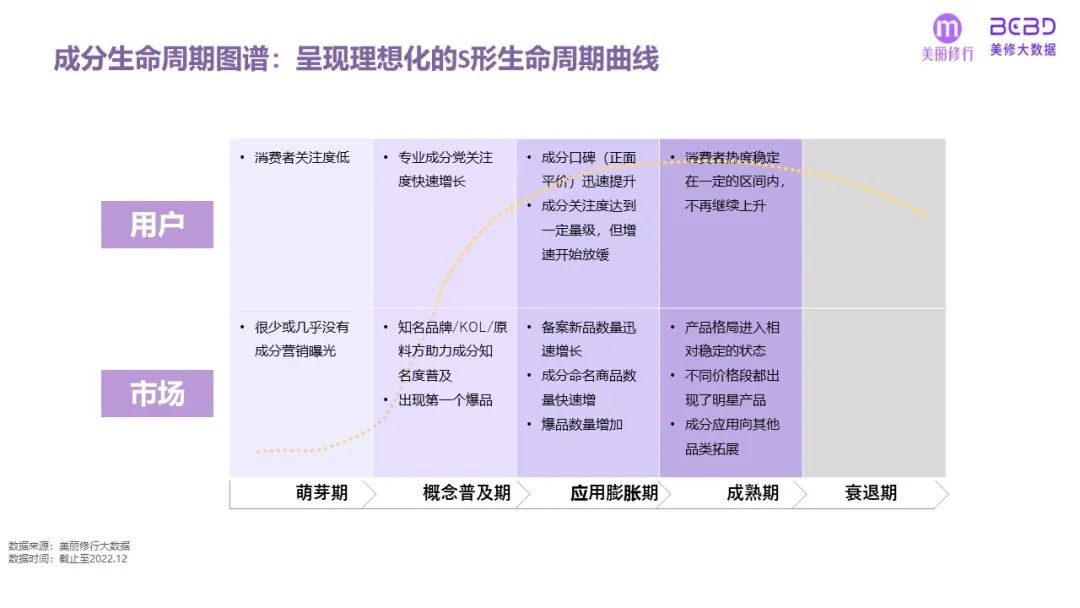 中國(guó)美容博覽會(huì)