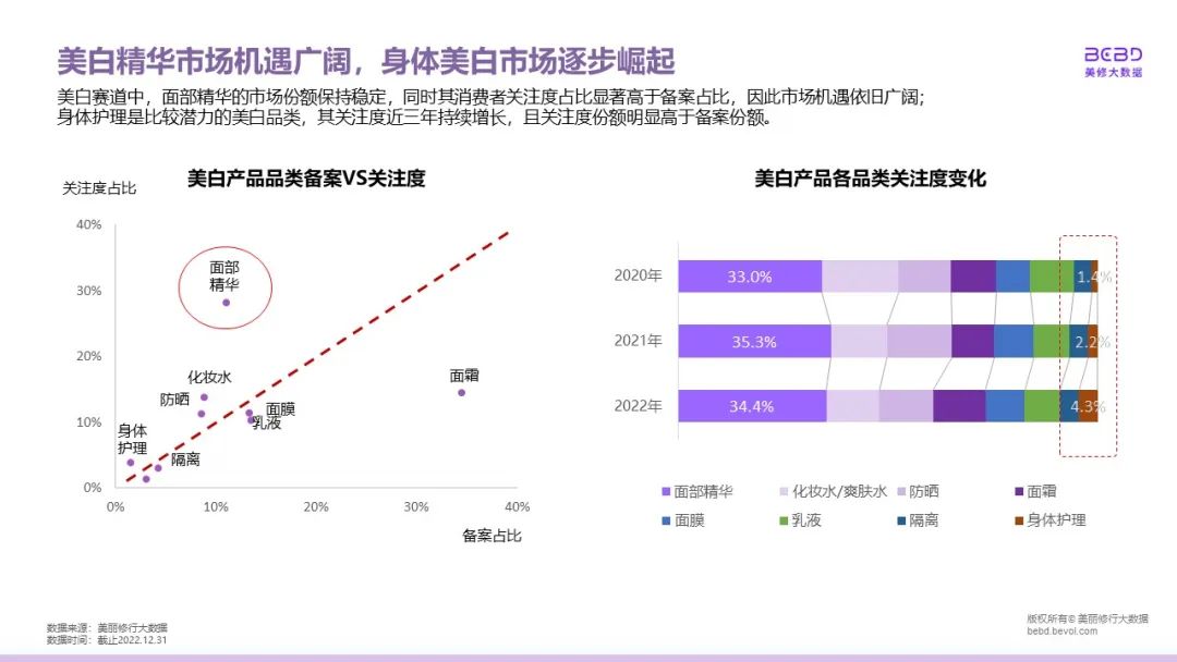 中國(guó)美容博覽會(huì)