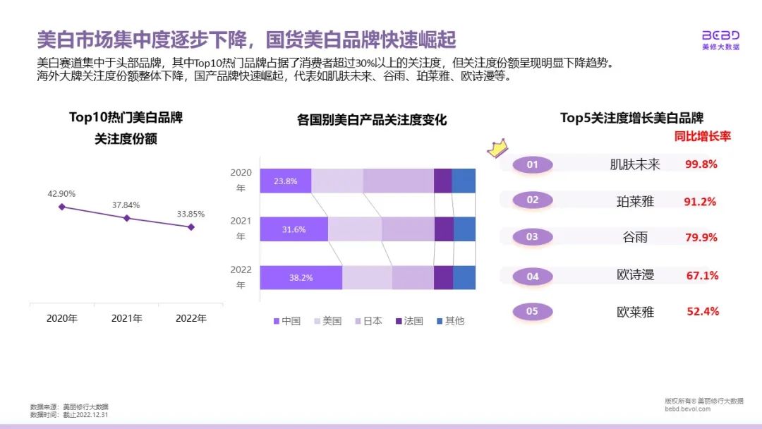 中國(guó)美容博覽會(huì)