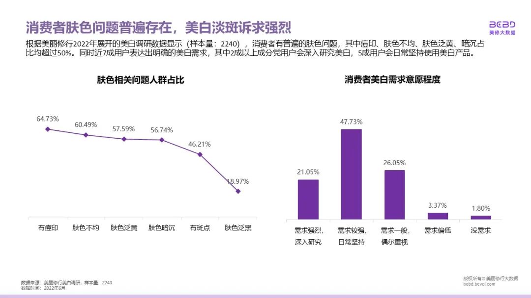 中國(guó)美容博覽會(huì)