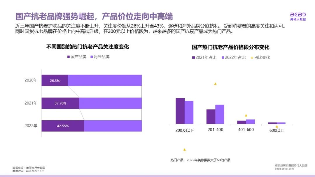 中國(guó)美容博覽會(huì)