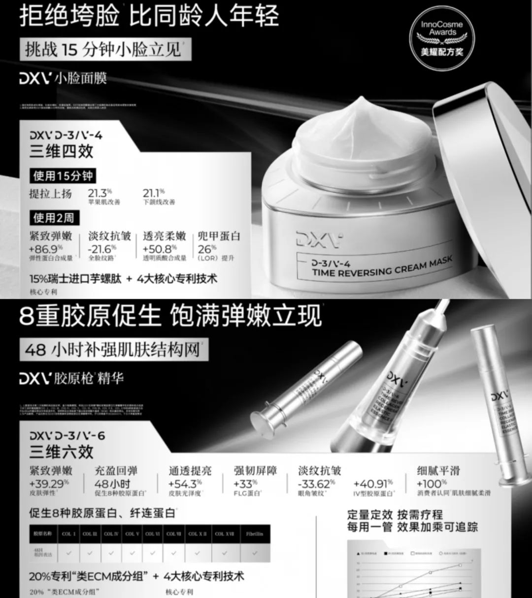 中國美容博覽會