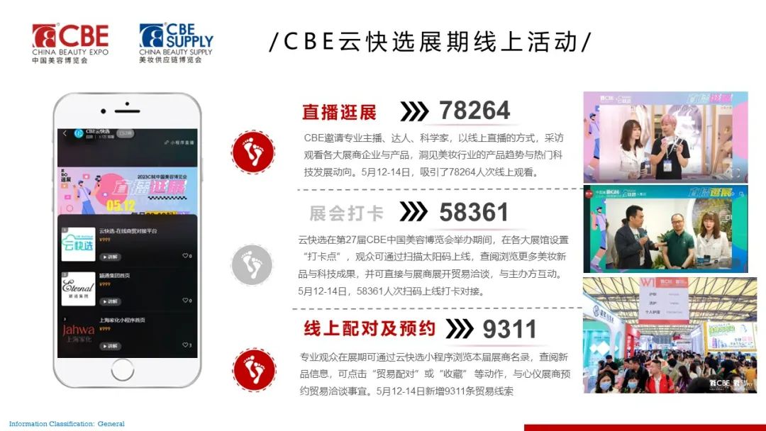 中國美容博覽會