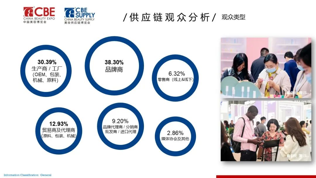 中國美容博覽會