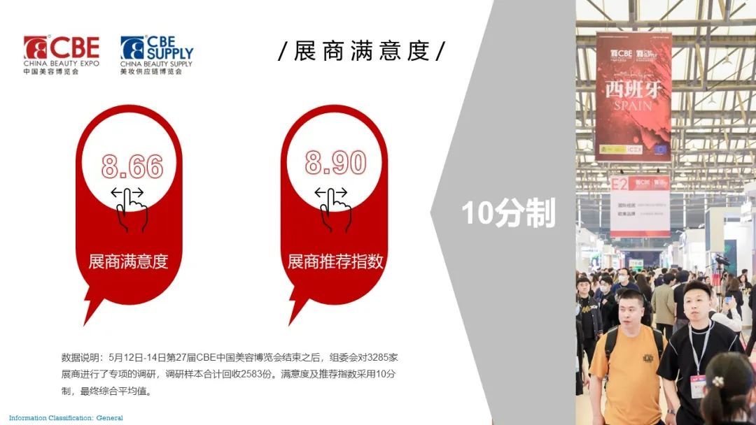 中國美容博覽會