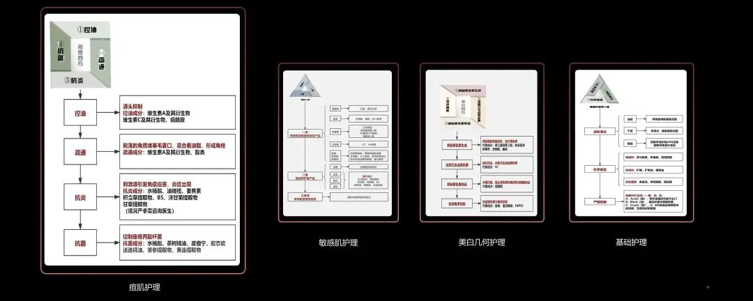 中國美容博覽會