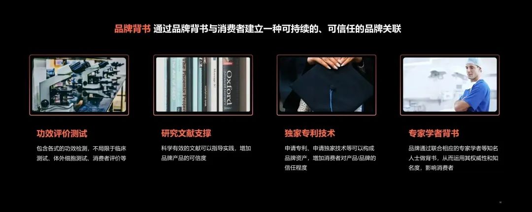 中國美容博覽會