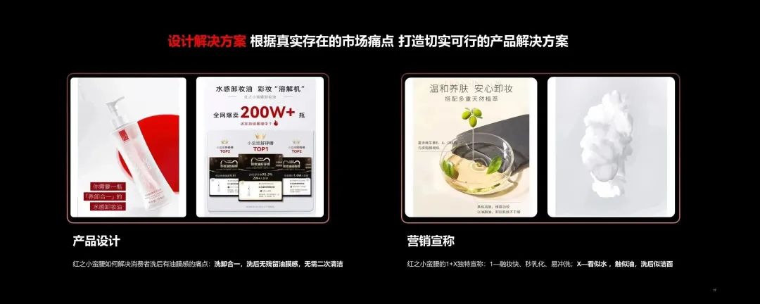 中國美容博覽會