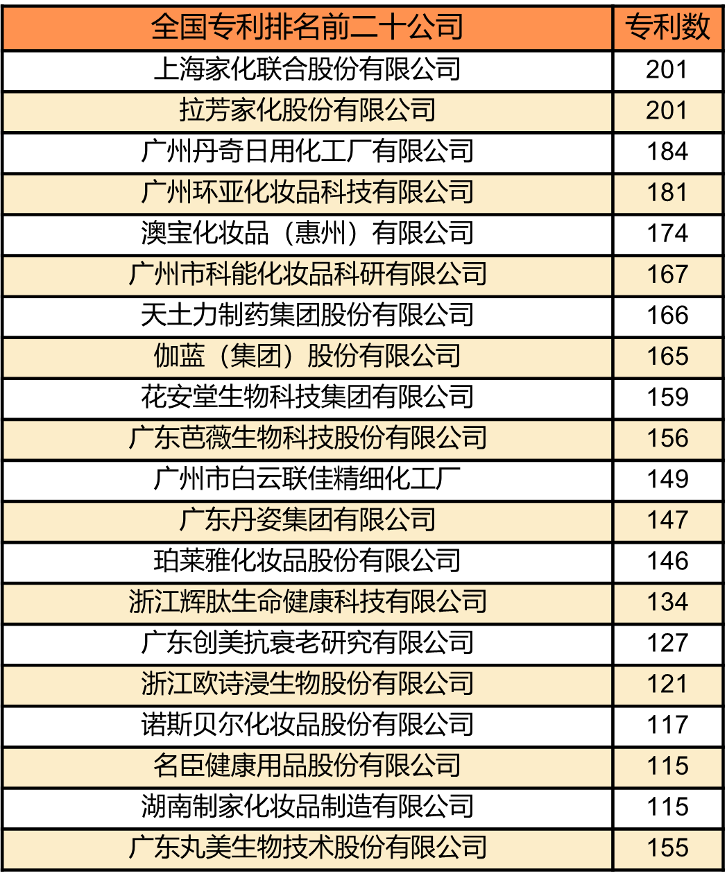 中國美容博覽會