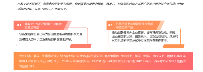 中國美容博覽會