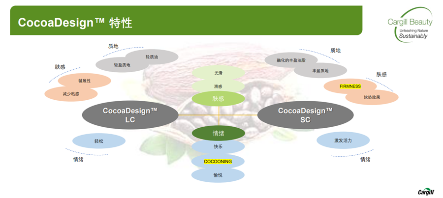 中國美容博覽會