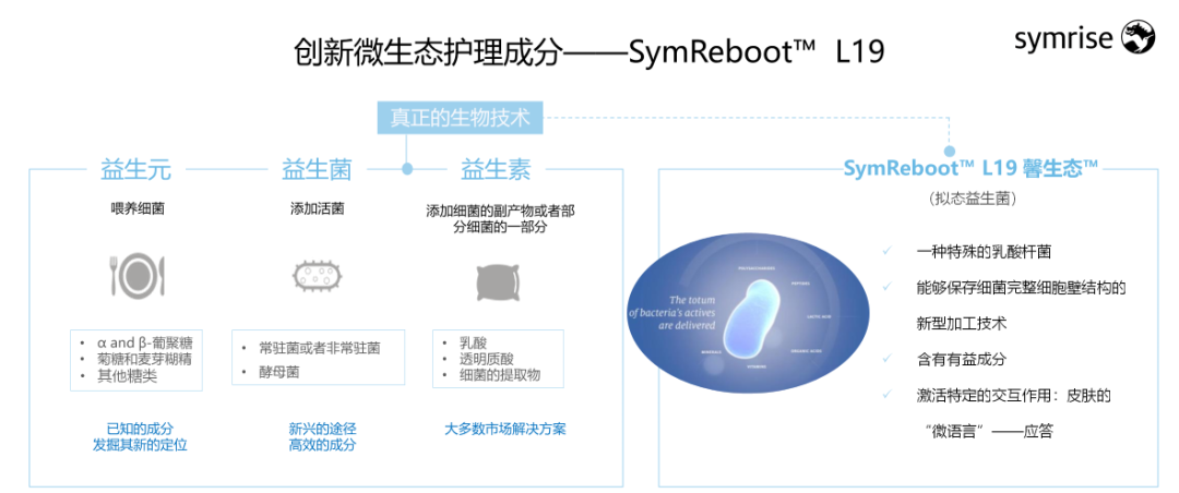 中國(guó)美容博覽會(huì)