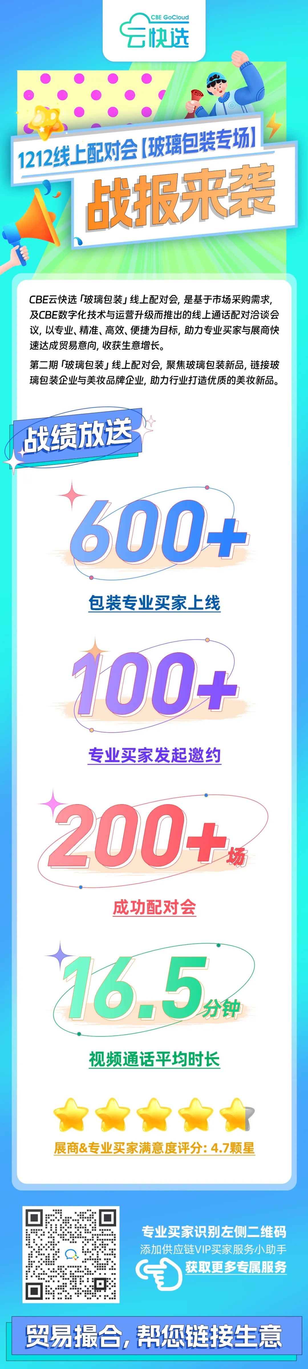 中國美容博覽會