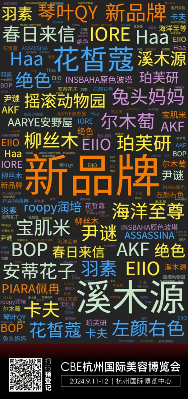 中國美容博覽會