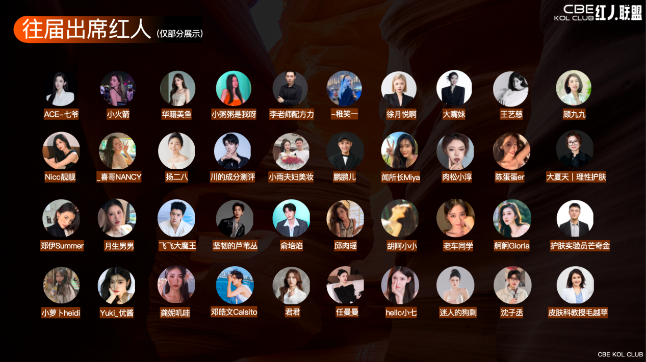 中國美容博覽會