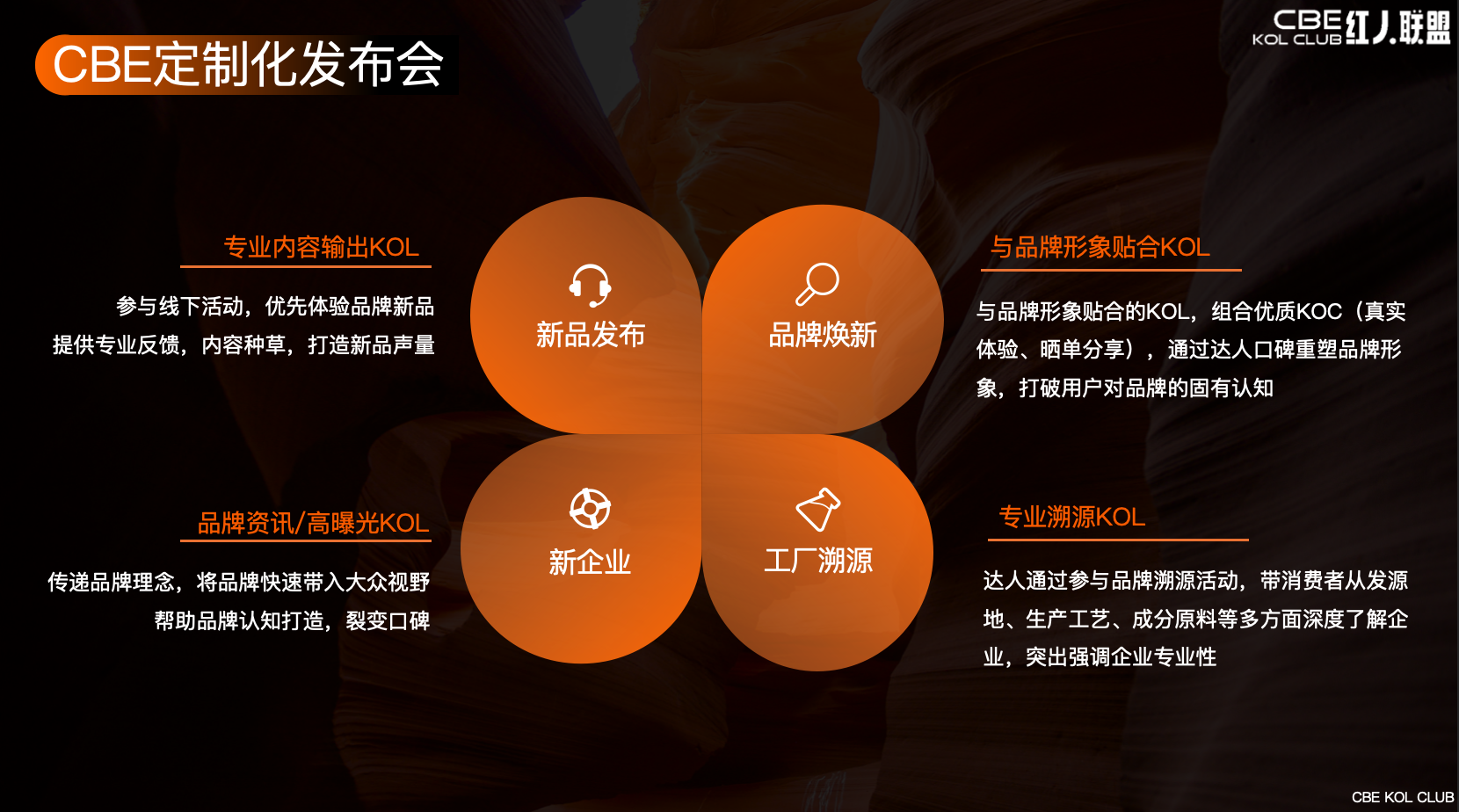 中國美容博覽會