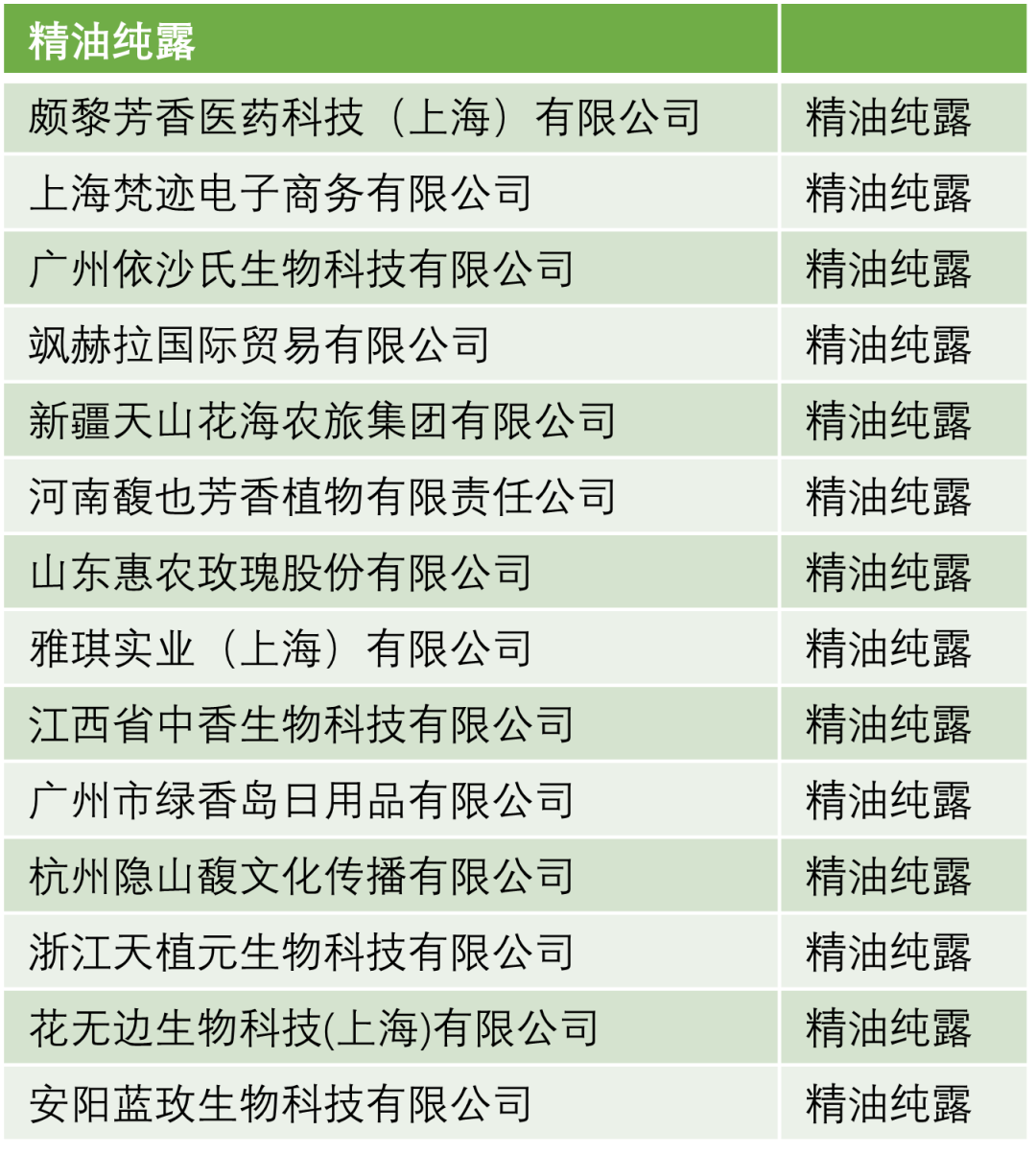 中國美容博覽會(huì)