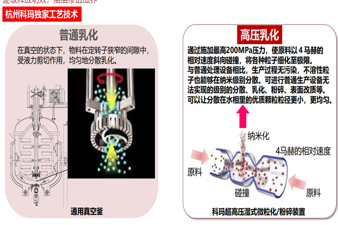 中國美容博覽會