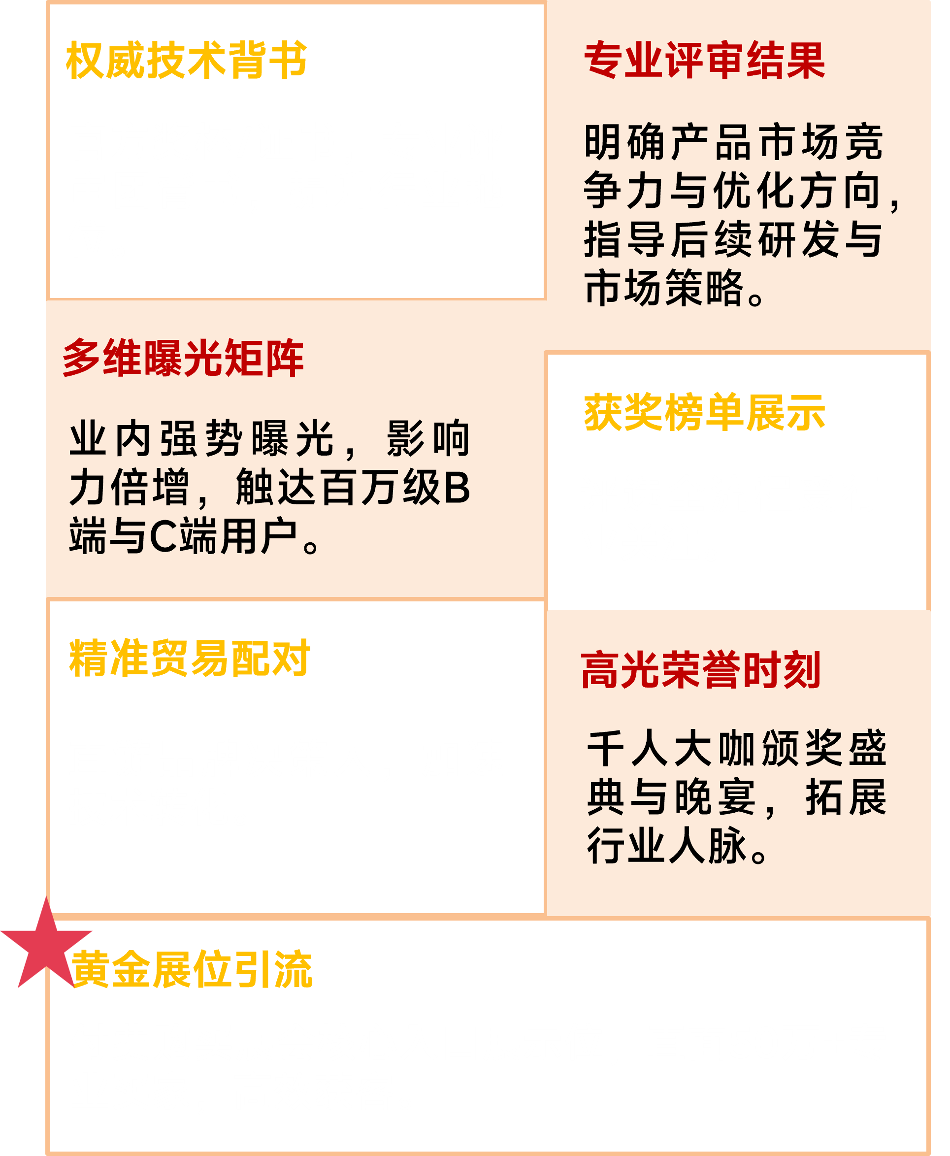 中國美容博覽會