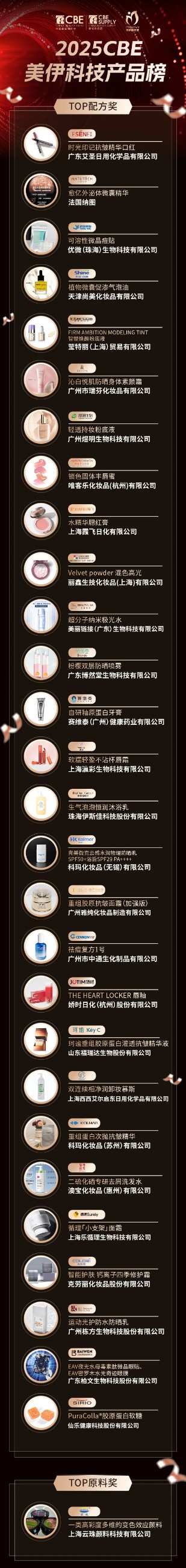 中國美容博覽會